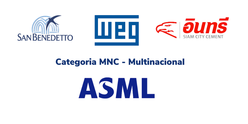 Categoria MNC - Multinacional